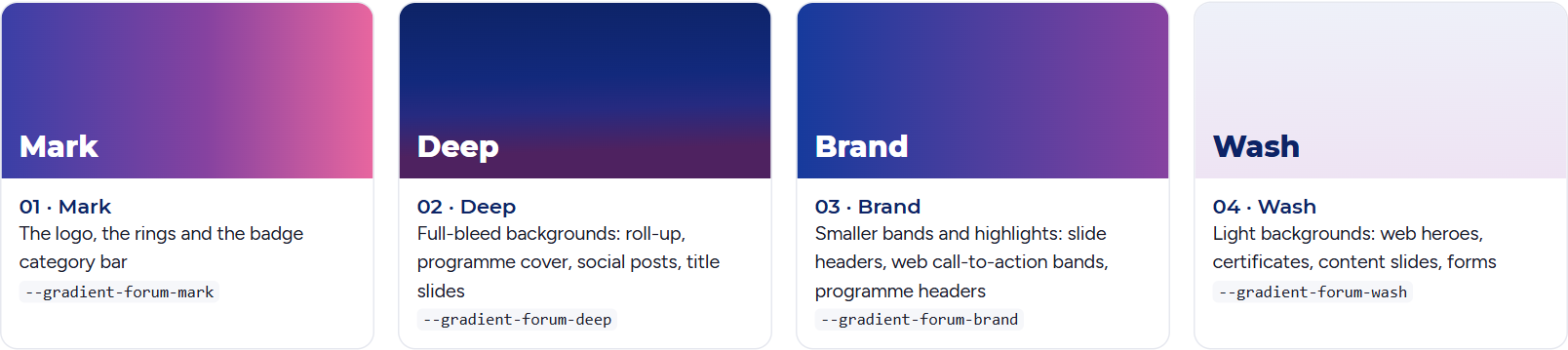 Mark, Deep, Brand and Wash